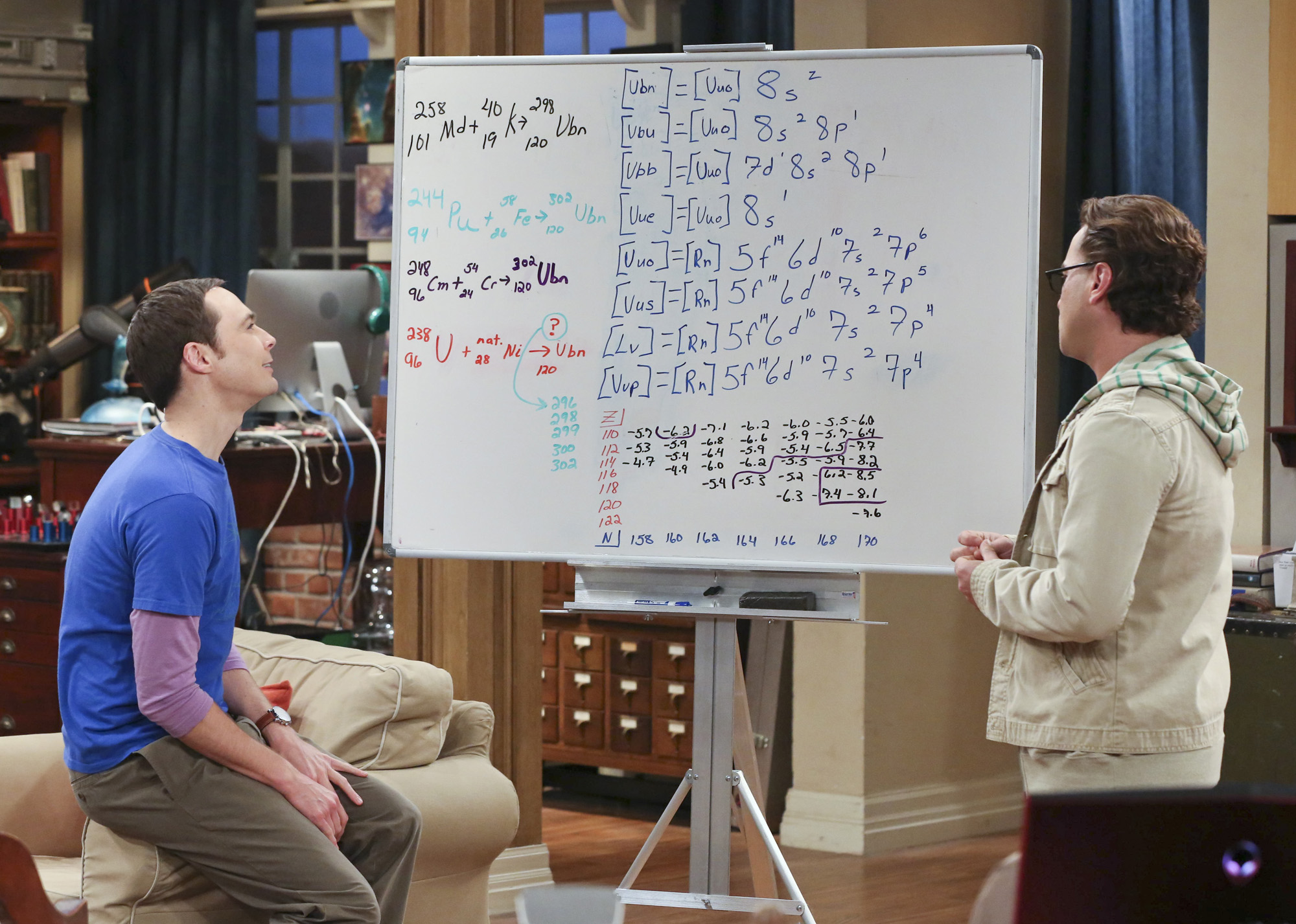 Smartboard in
