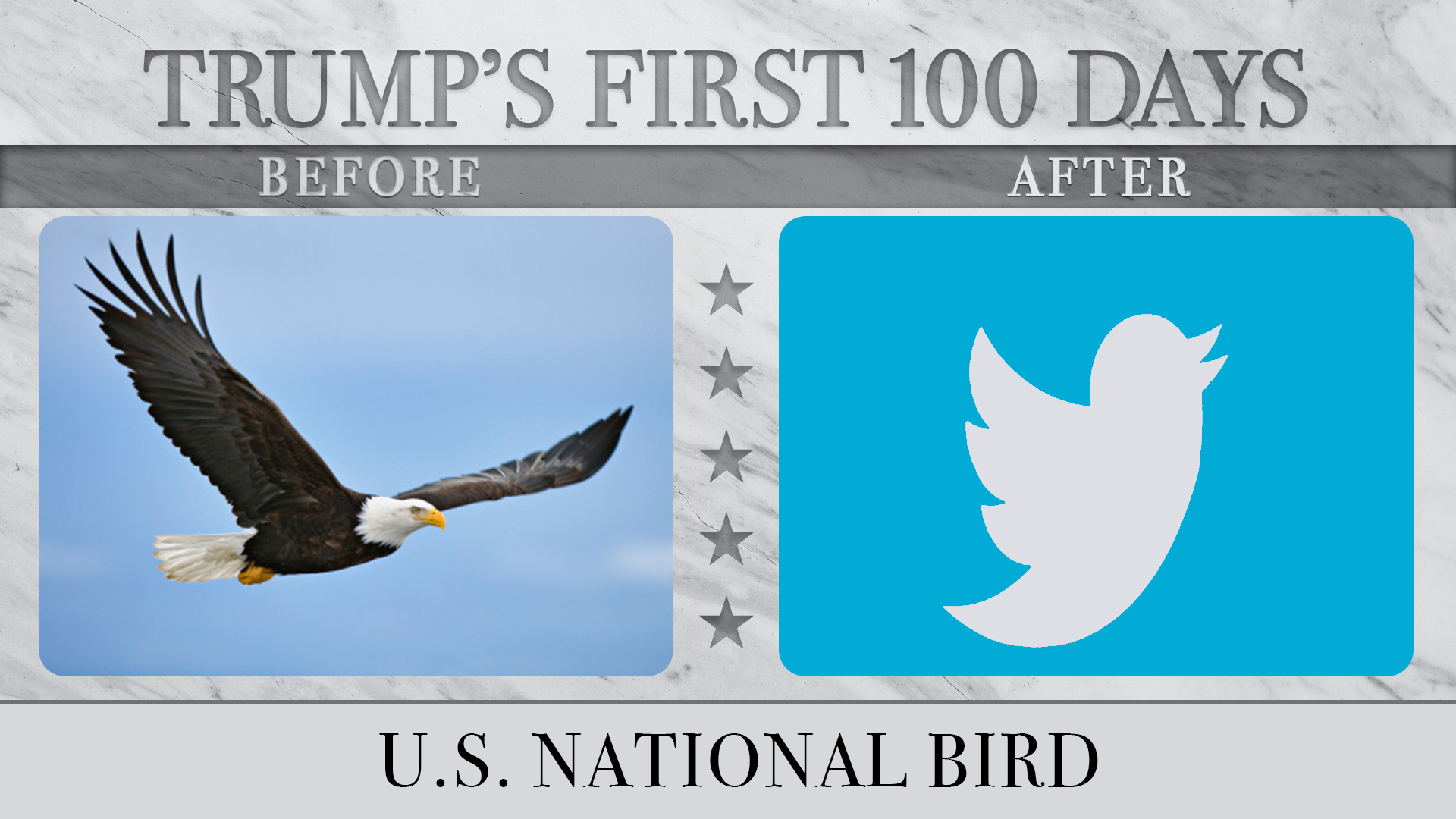 President Donald Trump swept into the Oval Office with big changes in mind.